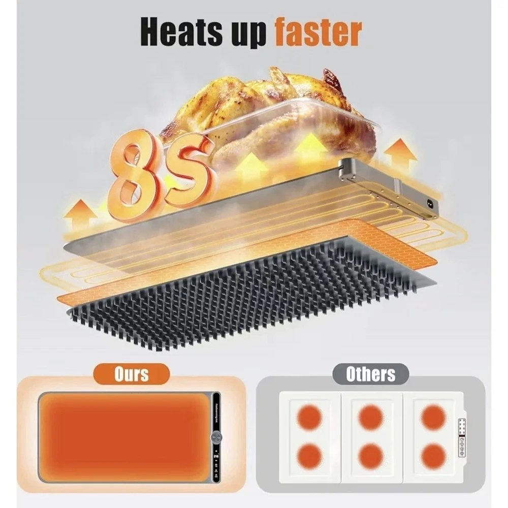 Warming Mat for Food extra large, Silicone Heating Mat For Food